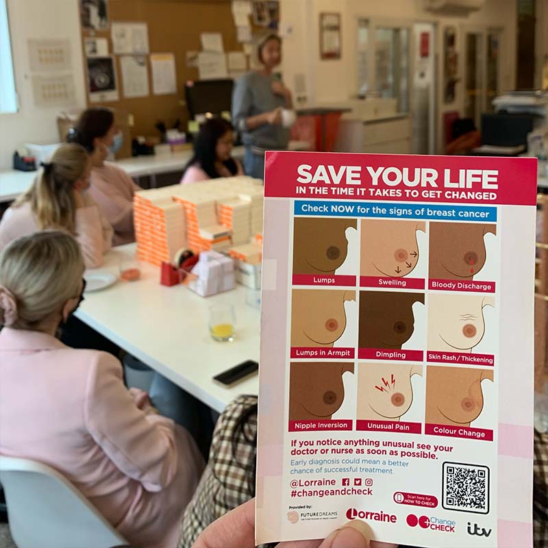 An image of one of the Change + Check stickers that Helen has created that indicates different sign and symptoms of breast cancer.